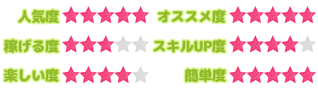 お仕事ステータス